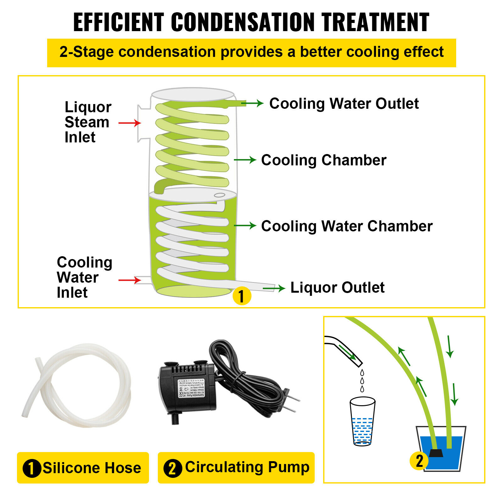 SucceBuy 20L-70L Alcohol Disti - Wine Beer Distillation 评论和价格